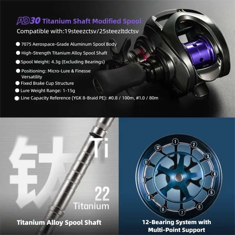 Carretel Modificado PYL PD30 p - Reel Spare Spool avaliação e preço