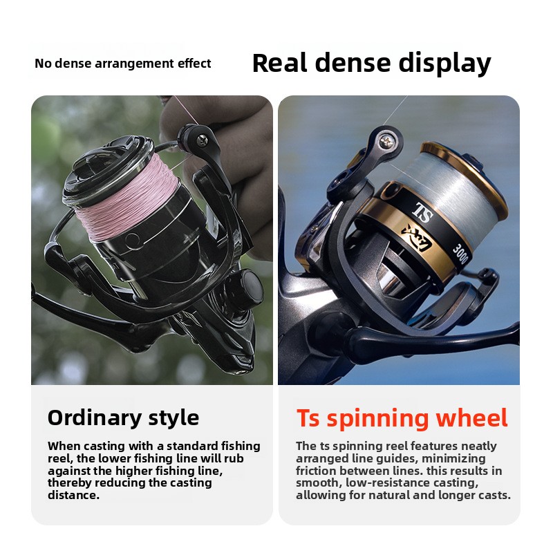 Carretilhas de pesca de última - Ice Fishing Reel avaliação e preço