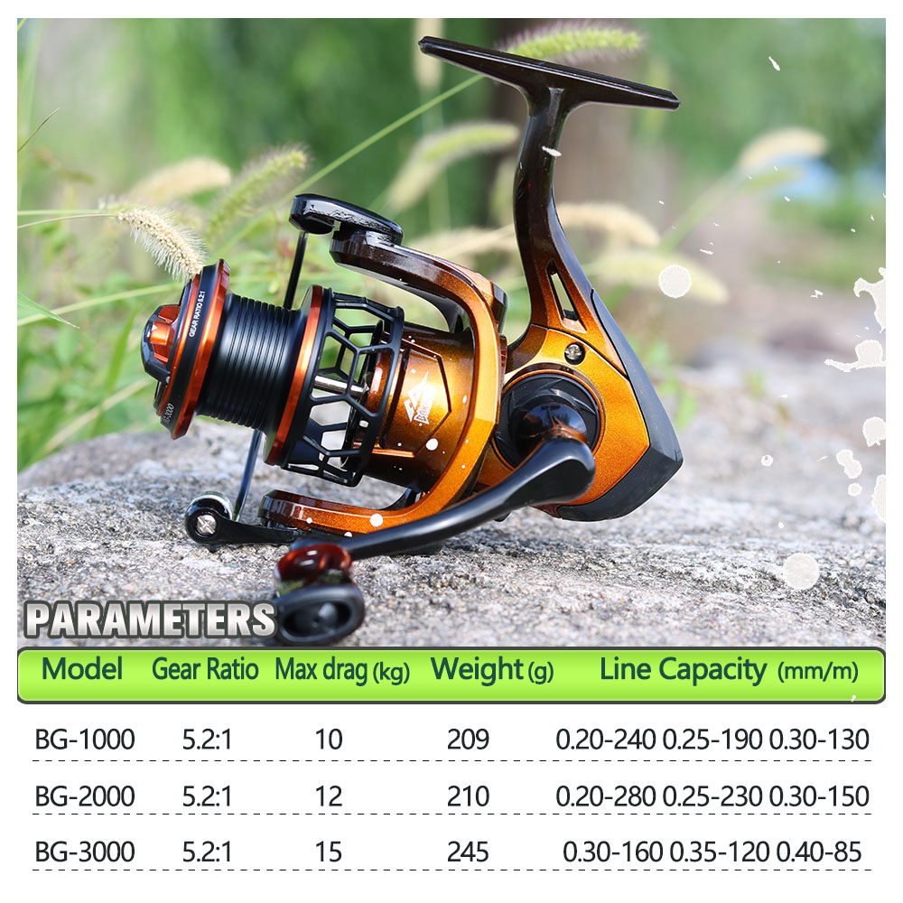 Carretilha de Pesca JOSBY Séri - Surf Reel avaliação e preço